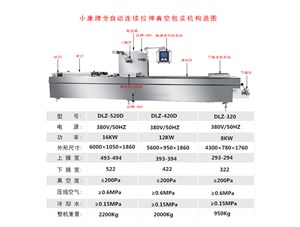 全自動連續(xù)拉伸真空包裝機包裝流程您了解嗎？